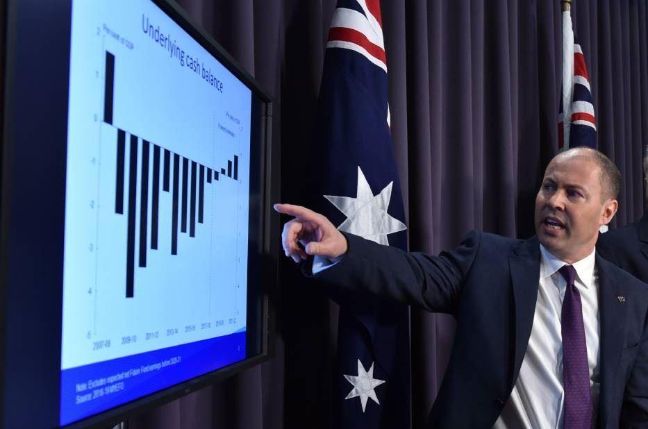 دولت استرالیا فقط به نیمی از میزان مازاد بودجه ای که پیشتر پیشبینی کرده بود دست خواهد یافت