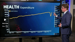 آیا استرالیا  رکود اقتصادی را پشت سر گذاشته است؟