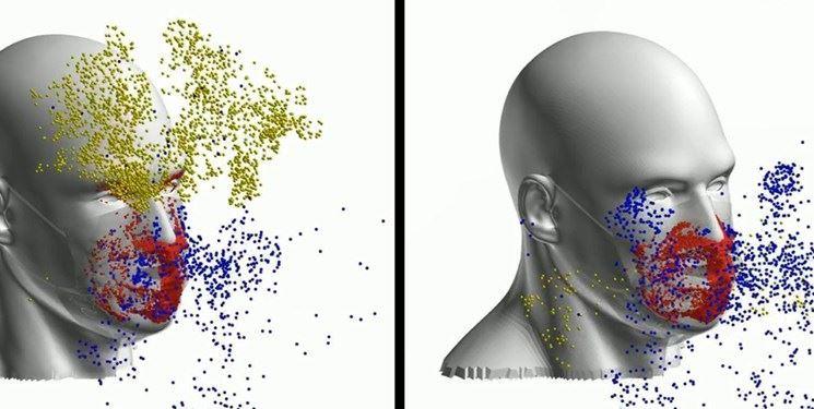 رد استفاده از دو ماسک برای مقابله با کرونا