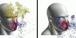 رد استفاده از دو ماسک برای مقابله با کرونا