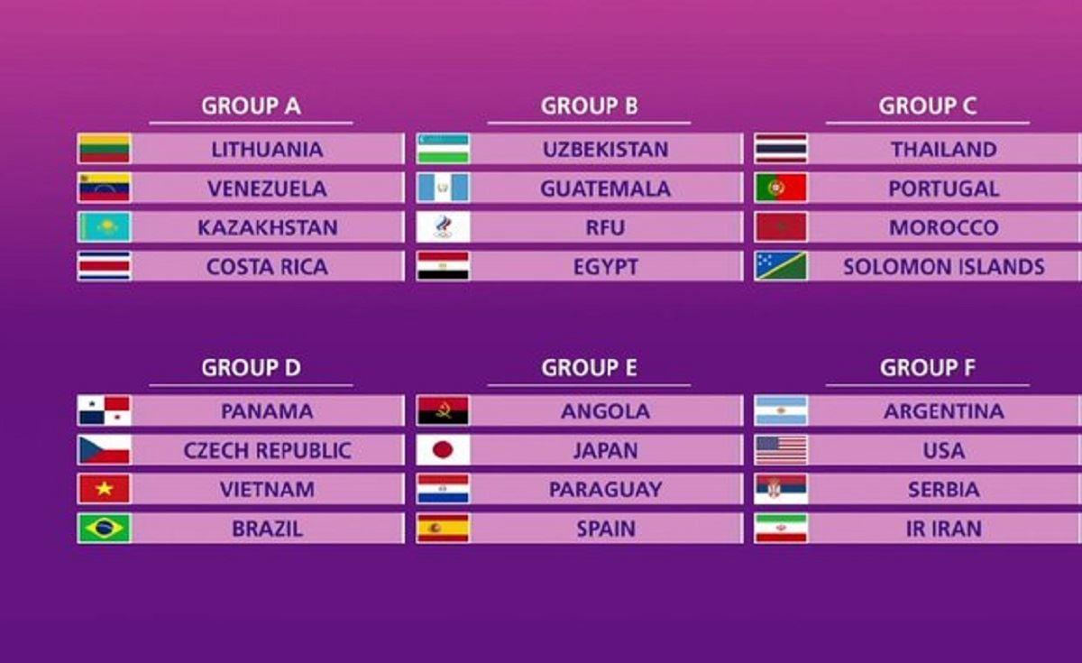 همگروه شدن ایران با آمریکا و آرژانتین در جام‌جهانی فوتسال