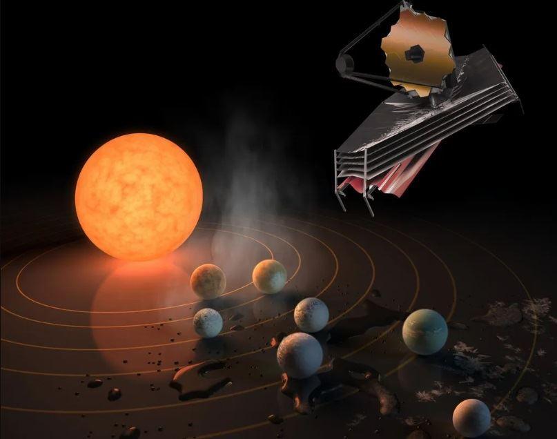 احتمال وجود جهانی به موازات جهان ما 