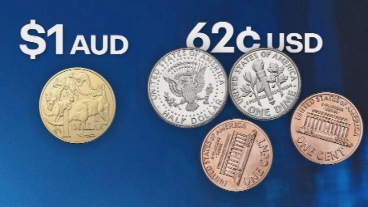 تاثیر تضعیف دلار استرالیا بر اقتصاد کشور