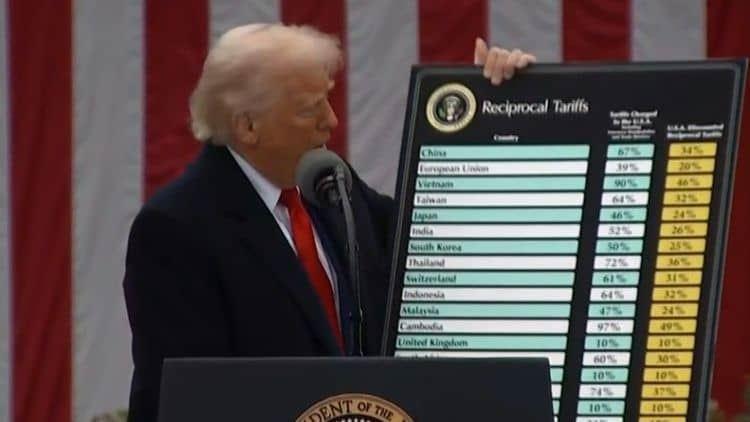 سرمایه‌گذاران استرالیایی نگران سیاست‌های تعرفه‌ای آمریکا: ادامه سقوط در بازار سهام