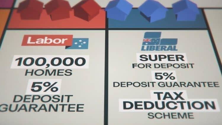 راهنمای جامع سیستم رای‌گیری ترجیحی استرالیا