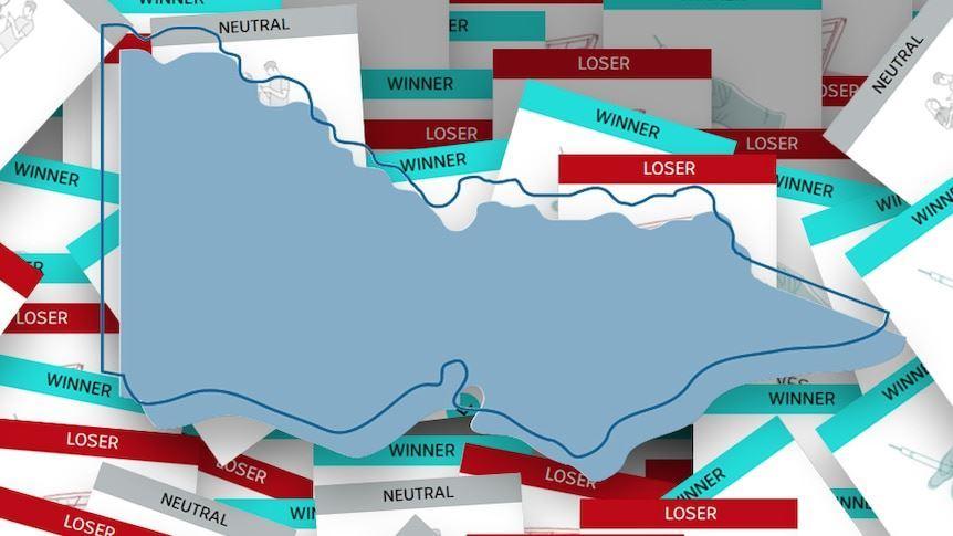 برندگان و بازندگان لایحه بودجه سال مالی 2025-2026 ایالت ویکتوریا