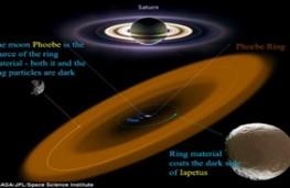 تصاویری ترسناک از غول‌آسا شدن حلقه‌های زحل