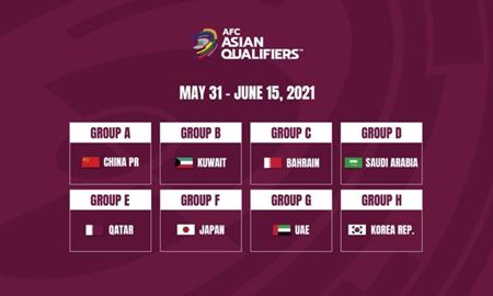 بحرین میزبان ادامه رقابت‌های مقدماتی جام جهانی