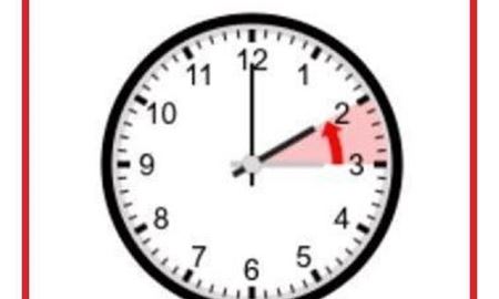 ساعت ها در برخی از ایالتهای استرالیا به عقب کشیده می شود