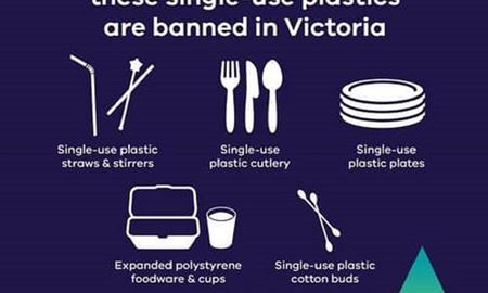 ممنوعیت استفاده از کالاهای پلاستیکی و یکبار مصرف در ویکتوریای استرالیا