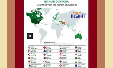 آمار مهاجران ایرانی در کشورهای جهان