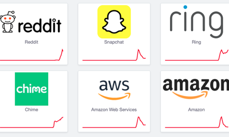 اختلالات گسترده در بزرگترین وبسایتها و اپلیکیشنهای جهان